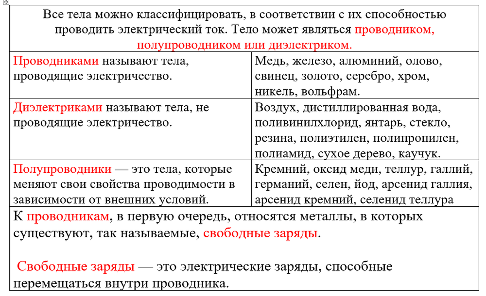 Богданов К.Ю. - учебник по физике для 10 класса - §39